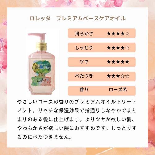 ロレッタ プレミアムベースケアオイル ヘアオイル 洗い流さない