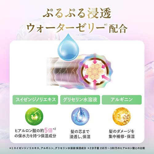 ラックス バスグロウ コントロール＆シャイン シャンプー トリートメント サシェ(192セット)[シャンプー その他]_3