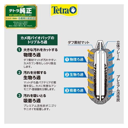 テトラ カメ用バイオバッグ(2個入×24セット)[アクアリウム用ろ過器・フィルター]_3
