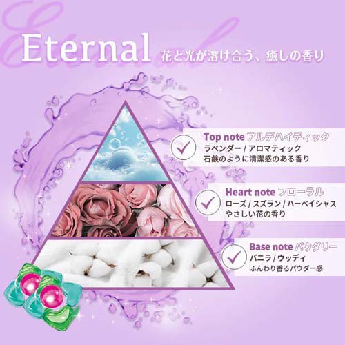 アフューム エターナル ボール型洗濯洗剤 ラベンダー＆アロマ 詰替(100個入×3セット)[洗濯洗剤 その他]_2