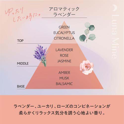 ルナマイン アロマスティック アロマティックラベンダー 練り香水(3.4g×5セット)[生理用品 その他]