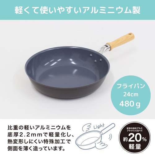 ウルシヤマ金属工業 セラフィム ガス火専用 フライパン 24cm SRP-F24(1