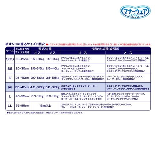 マナーウェア 長時間快適オムツ 男女共用 M(28枚入*8袋セット)[ペットシーツ・犬のトイレ用品]_7