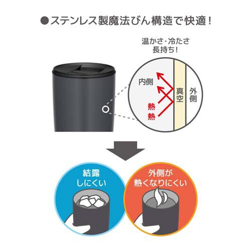 サーモス 真空断熱タンブラー 300ml ダークグレー JDP-301 DGY(2セット)[食器・カトラリー その他]