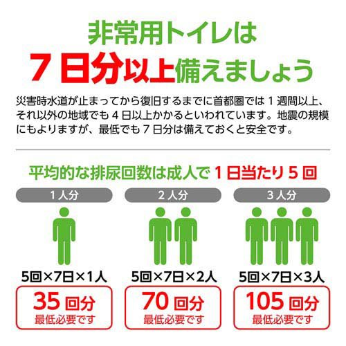 非常用トイレストック 防臭袋付 200回分(1セット)[簡易トイレ 詰め替え]