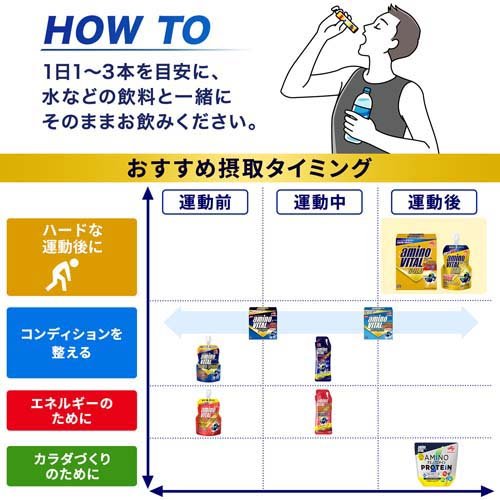 アミノバイタルゴールド BCAA アミノ酸(60本入)[粉末 アミノ酸]