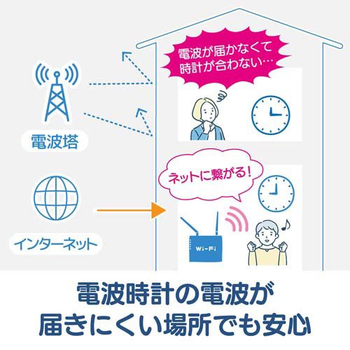 MAG 無線LAN大型掛時計 W824SMZ(1個)[生活用品 その他]_1