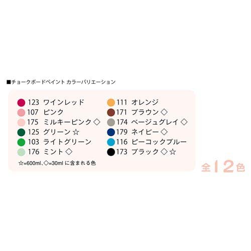 ターナー チョークボードペイント グリーン(4L)[塗料]_2