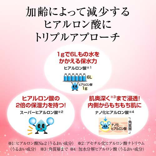 肌ラボ 極潤 ハリパーフェクトゲル(100g×12セット)[保湿美容液]_2