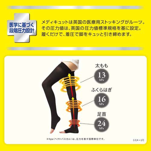 メディキュット リンパケア 弾性 着圧 ソックス ロング むくみケア M 一般医療機器(1足*3コセット)[靴下 圧力タイプ]_6