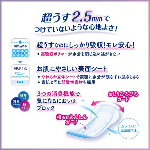 リフレ 超うす安心パッド 200cc まとめ買いパック【リブドゥ】(28枚*18袋入)[尿とりパッド]