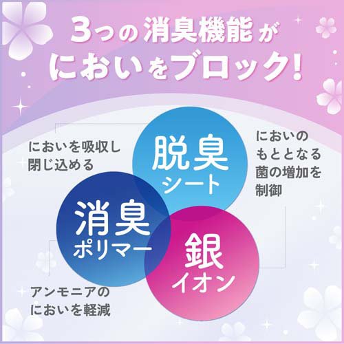 リフレ 超うす安心パッド 200cc まとめ買いパック【リブドゥ】(28枚*18袋入)[尿とりパッド]