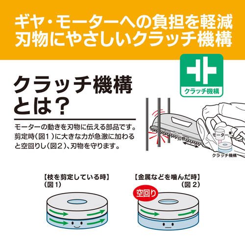 京セラ(リョービ) コード式ヘッジトリマー(生垣バリカン) HT-4243 666710A(1台)[生活用品 その他]_2