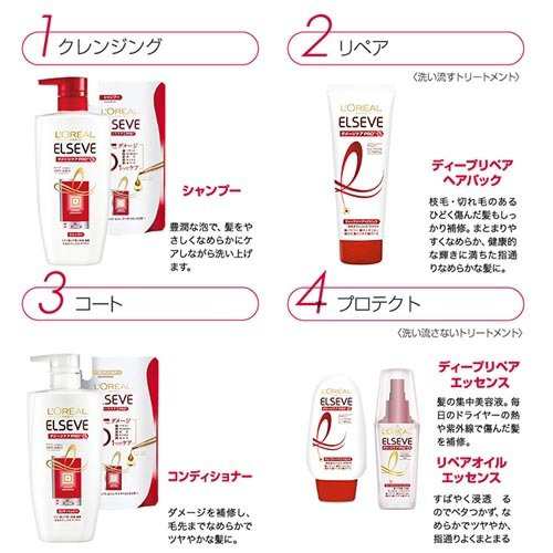 エルセーヴ ダメージケア Proex ディープリペアエッセンス ヘアトリートメント 110g ダメージヘアトリートメント の通販はau Pay マーケット 爽快ドラッグ