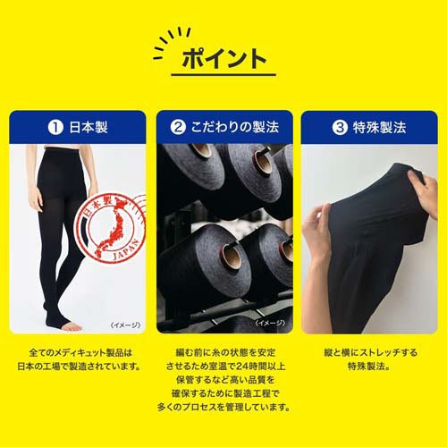 メディキュット リンパケア 弾性 着圧 スパッツ むくみケア Mサイズ 一般医療機器(1足*2コセット)[圧力ストッキング パンストタイプ]_3