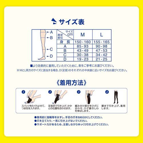 メディキュット リンパケア 弾性 着圧 スパッツ むくみケア Mサイズ 一般医療機器(1足*2コセット)[圧力ストッキング パンストタイプ]_6