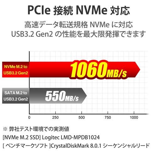 エレコム SSDケース 2in1(Type-C／A両対応) M.2 SATA NVMe LGB-PNVSUAC(2個セット)[情報家電　その他]_3