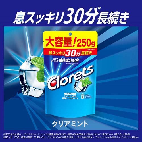 クロレッツXP クリアミント スタンドパウチ(250g*3袋セット)[ガム]の