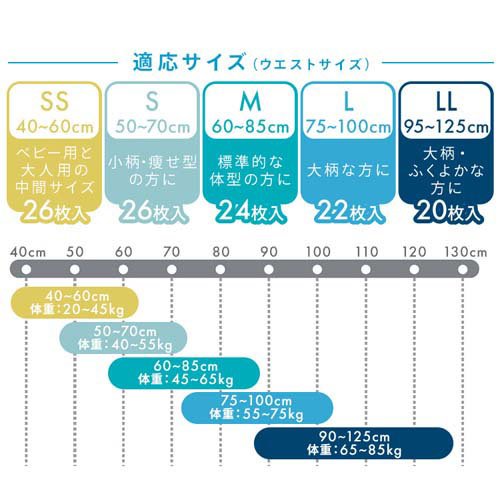 大人用おむつ Lサイズ リフィール 超薄型パンツ 快適下着 NAD-L22-2(22枚入×8セット)[大人紙おむつ パンツ]_12