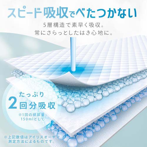 大人用おむつ Lサイズ リフィール 超薄型パンツ 快適下着 NAD-L22-2(22枚入×8セット)[大人紙おむつ パンツ]_6