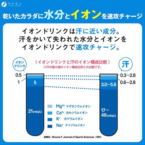 ファイン イオンドリンク ビタミンプラス ライチ味(22本入×30セット(1本3.2g))[ビタミンB群]