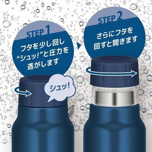 サーモス 水筒 保冷炭酸飲料ボトル 0.75L ネイビー FJK-750 NVY(1個