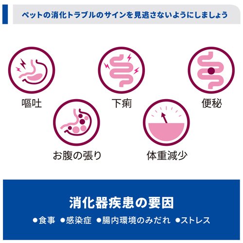 腸内バイオームコンフォート チキン 繊維/消化ケア 猫用 特別療法食