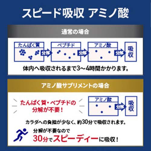 アミノバイタルプロ BCAA アミノ酸(120本入*6箱セット)[スポーツサプリメント その他]