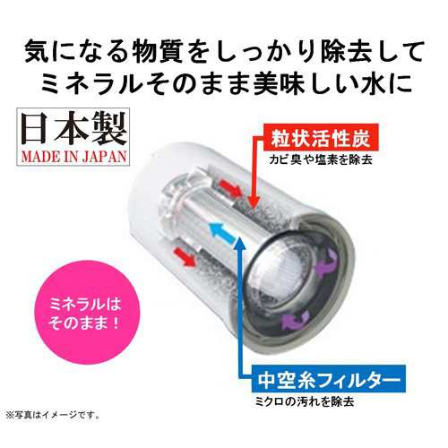 東レ トレビーノ 浄水器 スーパーシリーズカートリッジ トリハロメタン ...