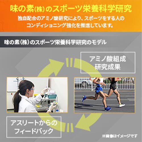 アミノバイタル アミノプロテイン レモン味 BCAA EAA アミノ酸(4.5g*60本入*4箱セット)[プロテイン その他]_6