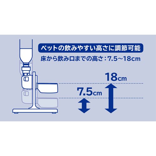 ピュアクリスタル ドリンクボウル専用スタンド(12セット)[ペットの雑貨・ケアグッズ]_3