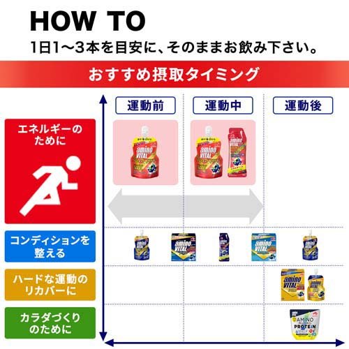 アミノバイタル アミノショット パーフェクトエネルギー(4本入×10コセット(1本45g))[スポーツドリンク その他]