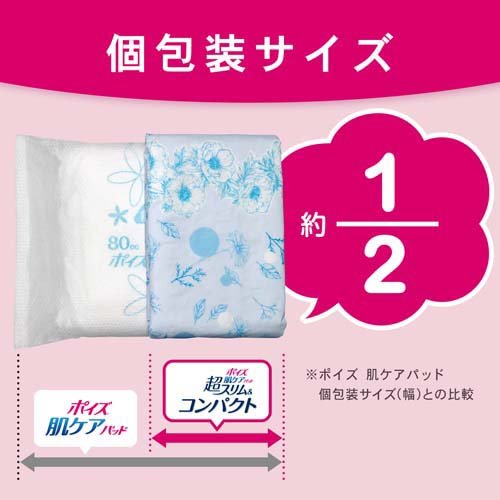 ポイズ 肌ケアパッド 超スリム＆コンパクト 中量用 55cc(24枚入)[尿
