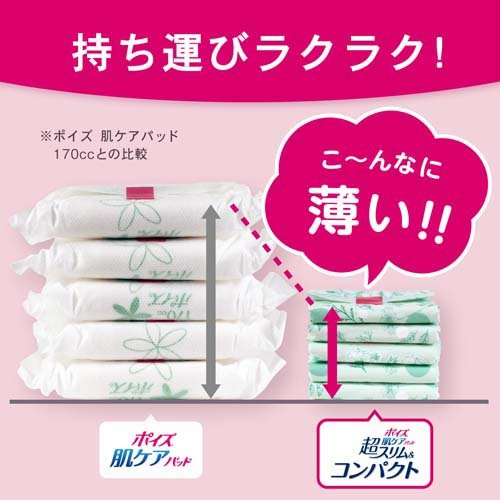 ポイズ 肌ケアパッド 超スリム＆コンパクト 中量用 55cc(24枚入)[尿