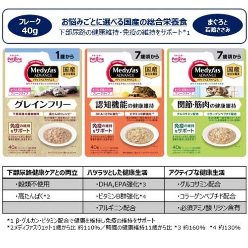メディファス アドバンス ウェット 認知機能の健康維持 7歳頃〜 まぐろ若鶏ささみ 猫(40g×96セット)[キャットフード(ウェット)]_2