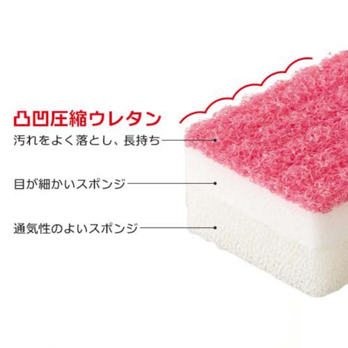 まんてんスポンジ キッチン用(240セット)[たわし・スポンジ]_2
