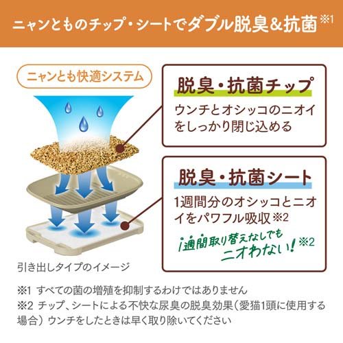 Amazon | ニャンとも清潔トイレ 猫砂 [天然素材でパワフルに脱臭
