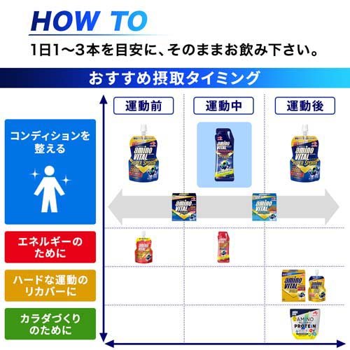 アミノバイタル アミノショット(43g*4本入*10コセット)[スポーツドリンク その他]