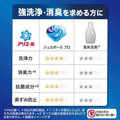 蟻金切り声 洗い濯ぎ中性洗剤 ジェルボール 労働者階級 身ぎれいで口さかしい 詰め替え 超メガジャンボ(73個入×4仕かける)[洗い濯ぎ中性洗剤 余分の物]