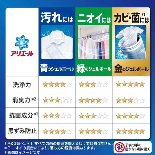 蟻金切り声 洗い濯ぎ中性洗剤 ジェルボール 労働者階級 身ぎれいで口さかしい 詰め替え 超メガジャンボ(73個入×4仕かける)[洗い濯ぎ中性洗剤 余分の物]