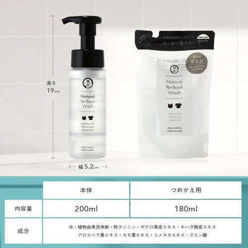 ナチュラル ペット用食器洗剤つめかえ用(180ml×24セット)[ペットの雑貨・ケアグッズ]_4