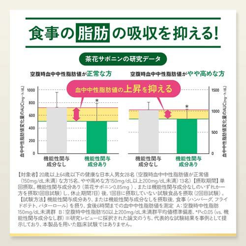 プレミアムカロリミット(120粒入×3セット(1粒273mg))[機能性表示食品]_10