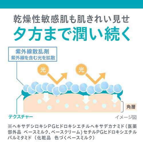 キュレル 日焼け 止め 50 販売済み