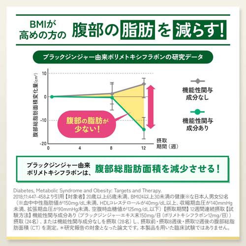 プレミアムカロリミット(120粒入×9セット(1粒273mg))[機能性表示食品]_8