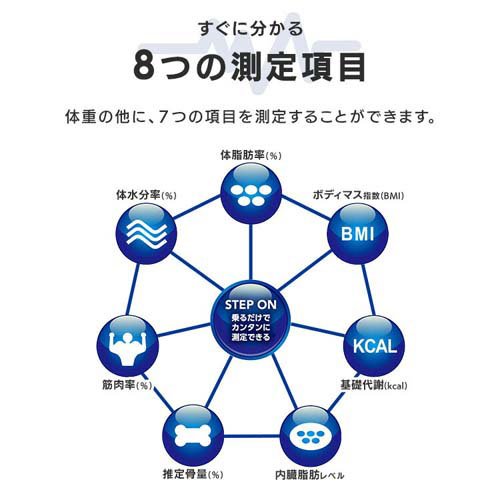 アイリスオーヤマ 体重 体脂肪 体組成計 スマホ連動 グレー IBCM-B212-H(1個)[体重計]_1