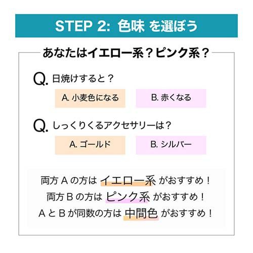 フィットミー リキッド ファンデーション R マット 230 健康的な肌色 ピンク系 30ml クリームファンデーション の通販はau Pay マーケット 爽快ドラッグ