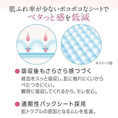 エリス 素肌のきもち 超スリム 多い昼〜ふつうの日用 羽なし 20.5cm(27