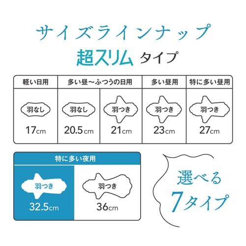 エリス 素肌のきもち 超スリム 特に多い夜用 羽つき 32.5cm(13枚入*12