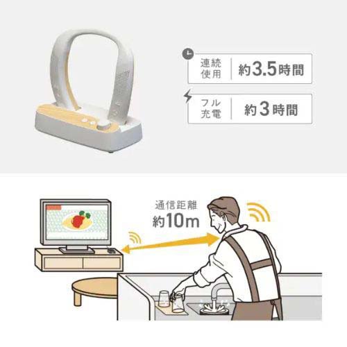 ゼピール 首掛けスピーカー木聲 ZQS-30B-W(1台)[スピーカー]_3
