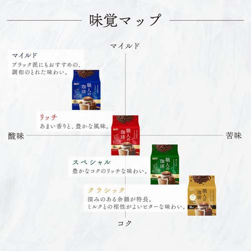 UCC 職人の珈琲 ワンドリップコーヒー あまい香りのリッチブレンド(7g*100袋*2個セット)[ドリップパックコーヒー]_3